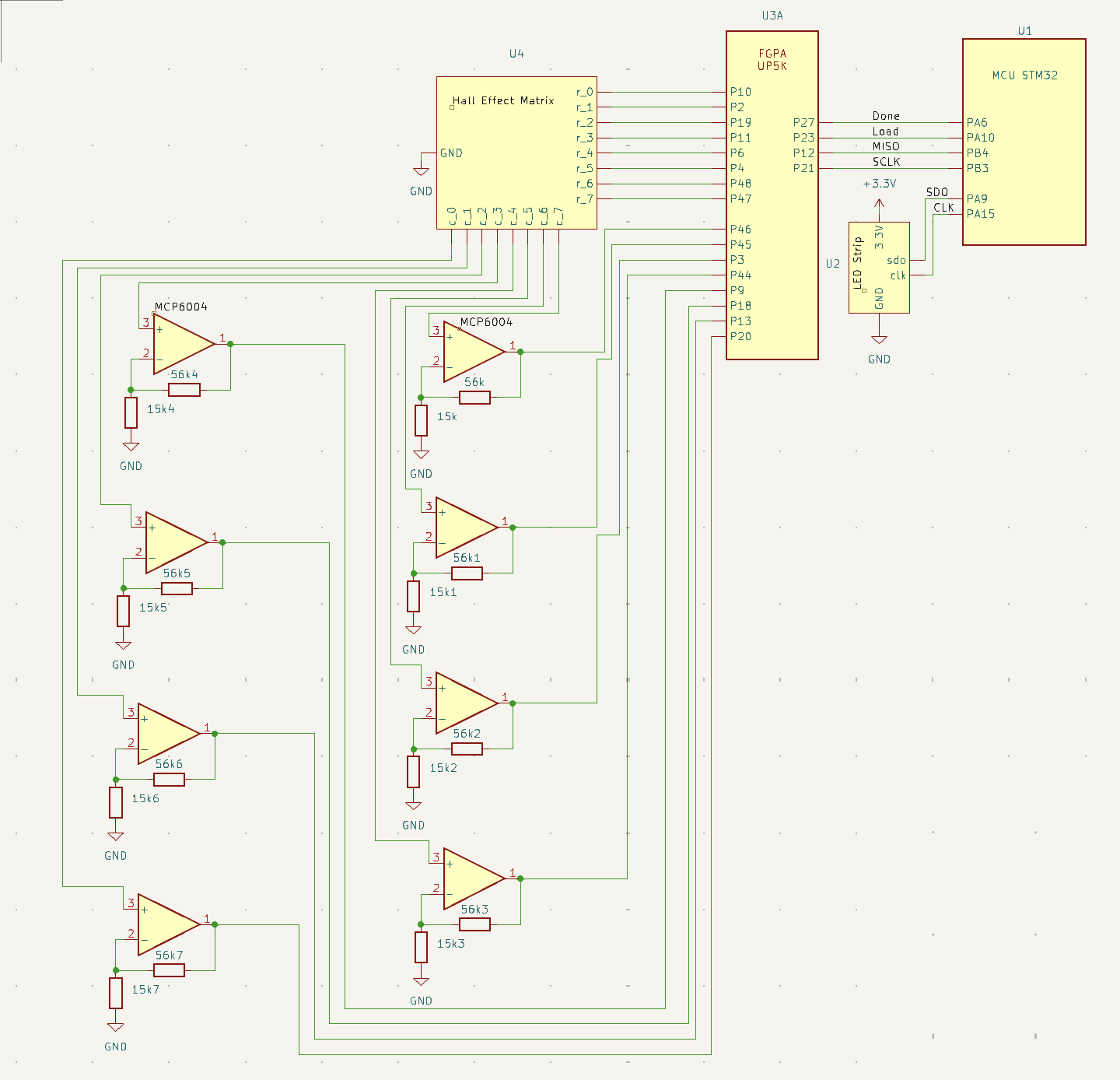 MCU and FPGA Schematic